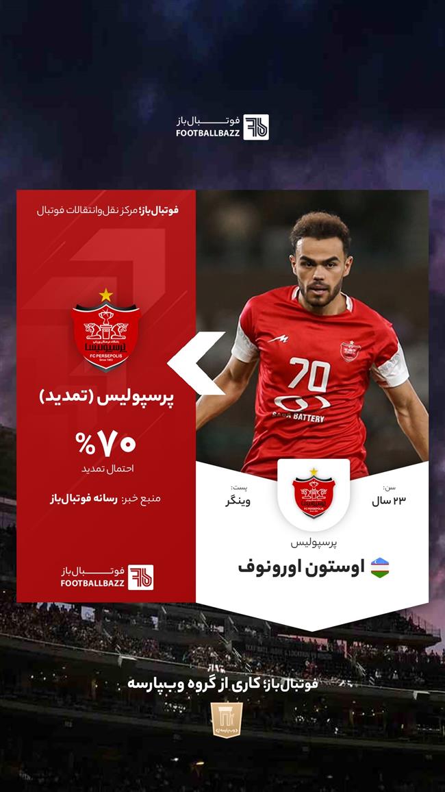 اوستون اورونوف