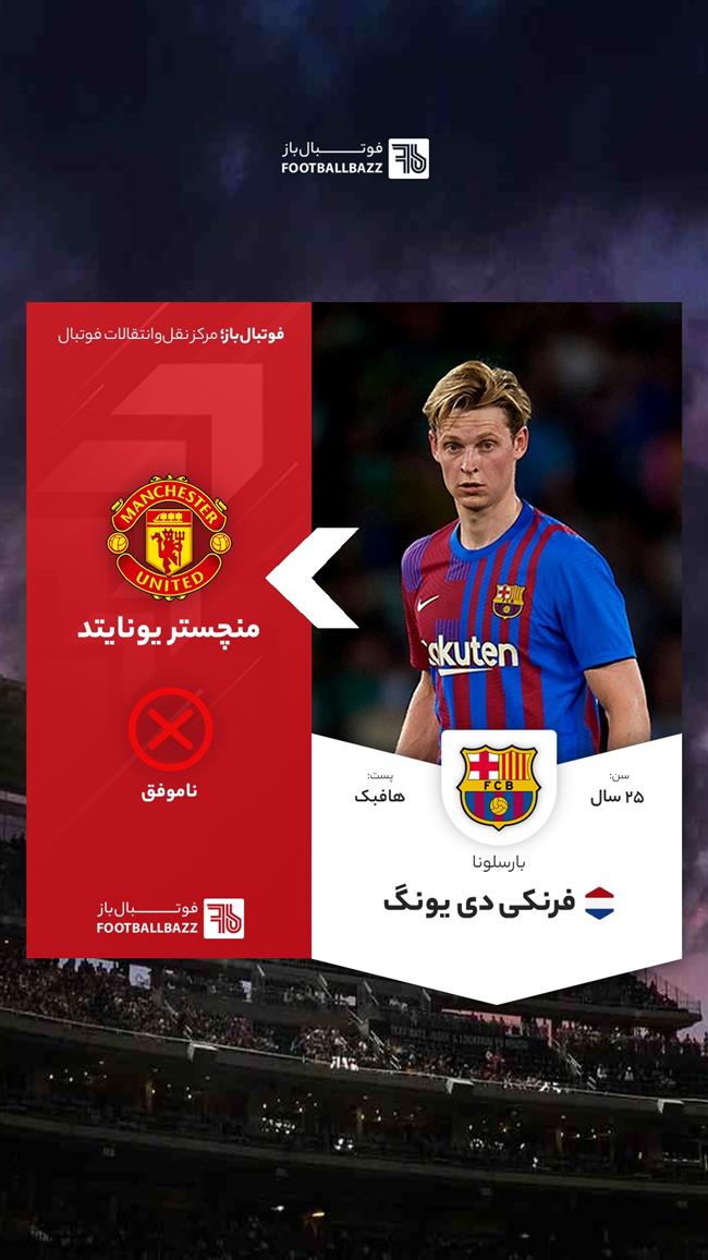 فرنکی دی یونگ