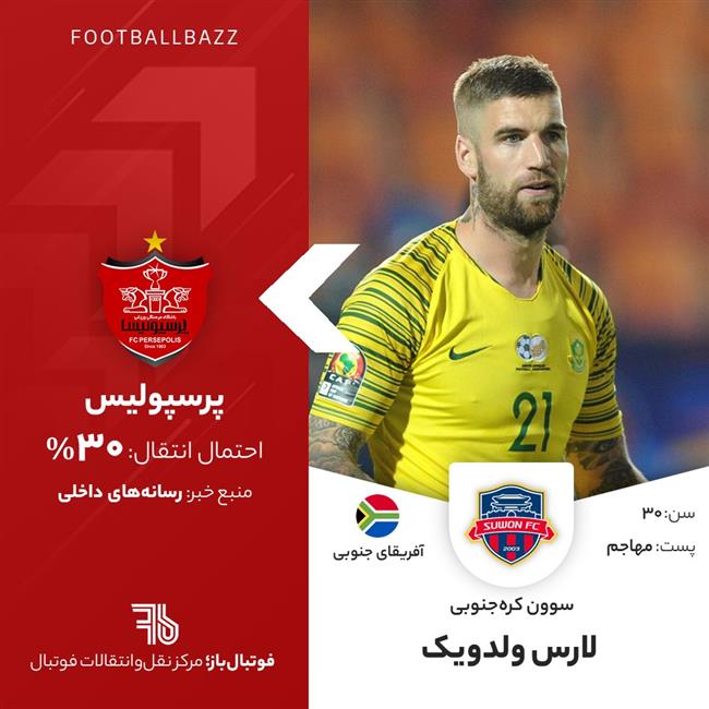 لارس ولدویک