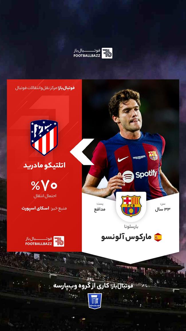 مارکوس آلونسو