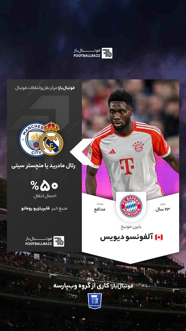  آلفونسو دیویس