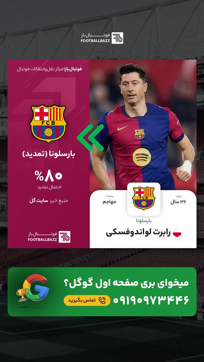 رابرت لواندوفسکی