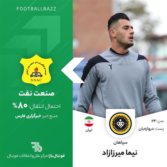 نیما میرزازاد