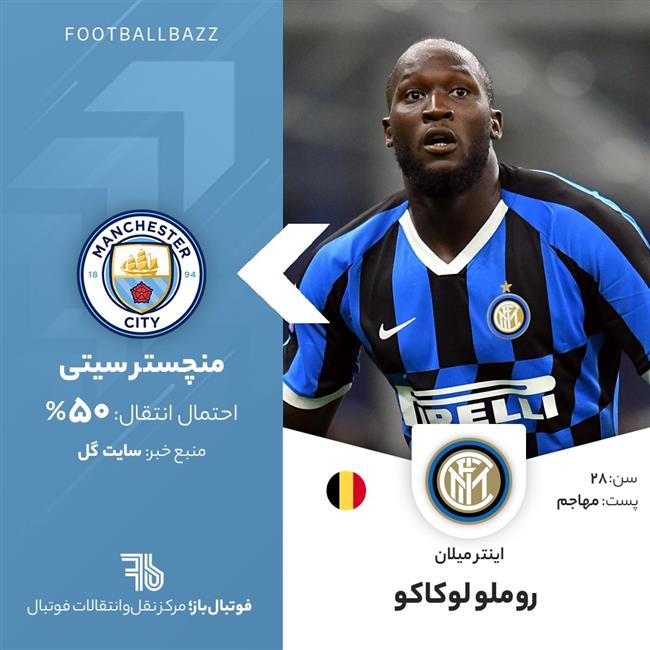 روملو لوکاکو