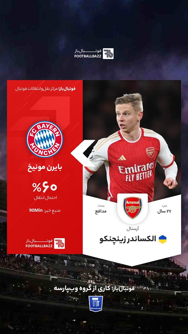 الکساندر زینچنکو