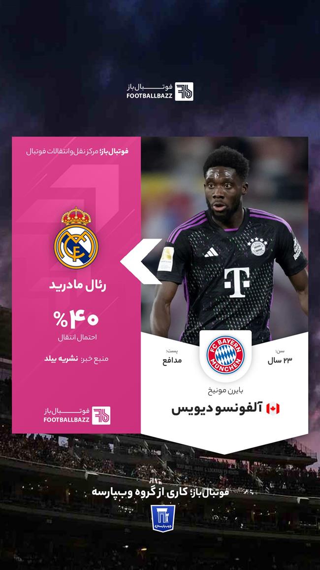 آلفونسو دیویس