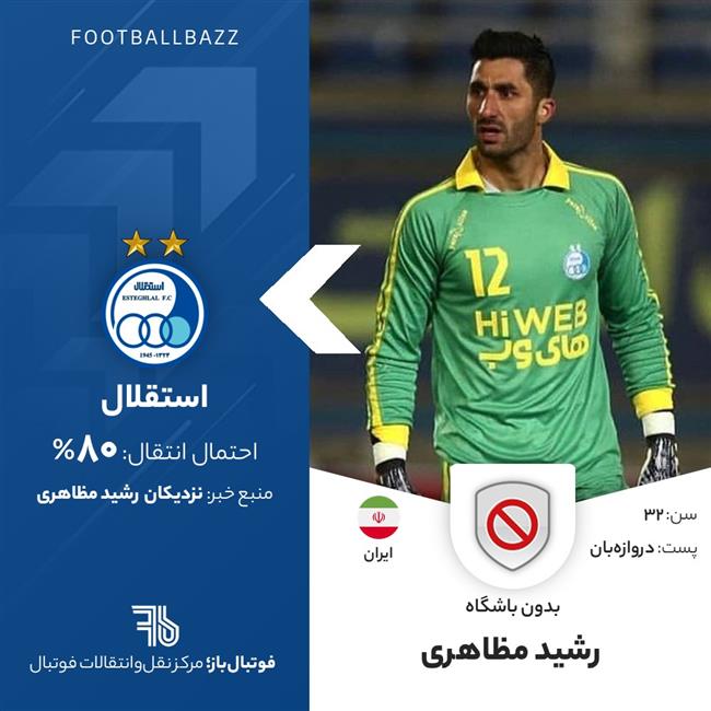 رشید مظاهری