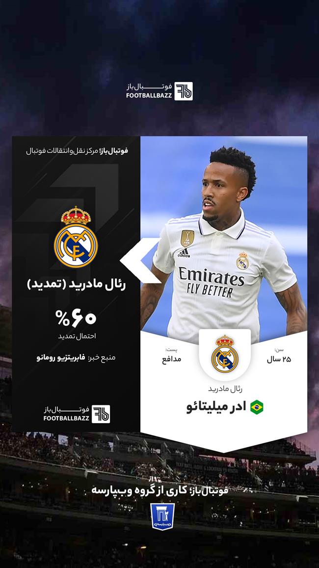 ادر میلیتائو