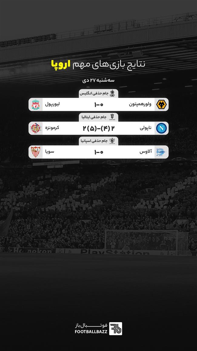 نتایج بازی های مهم اروپا، سه‌شنبه 27 دی