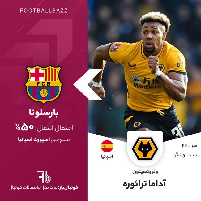 آداما ترائوره