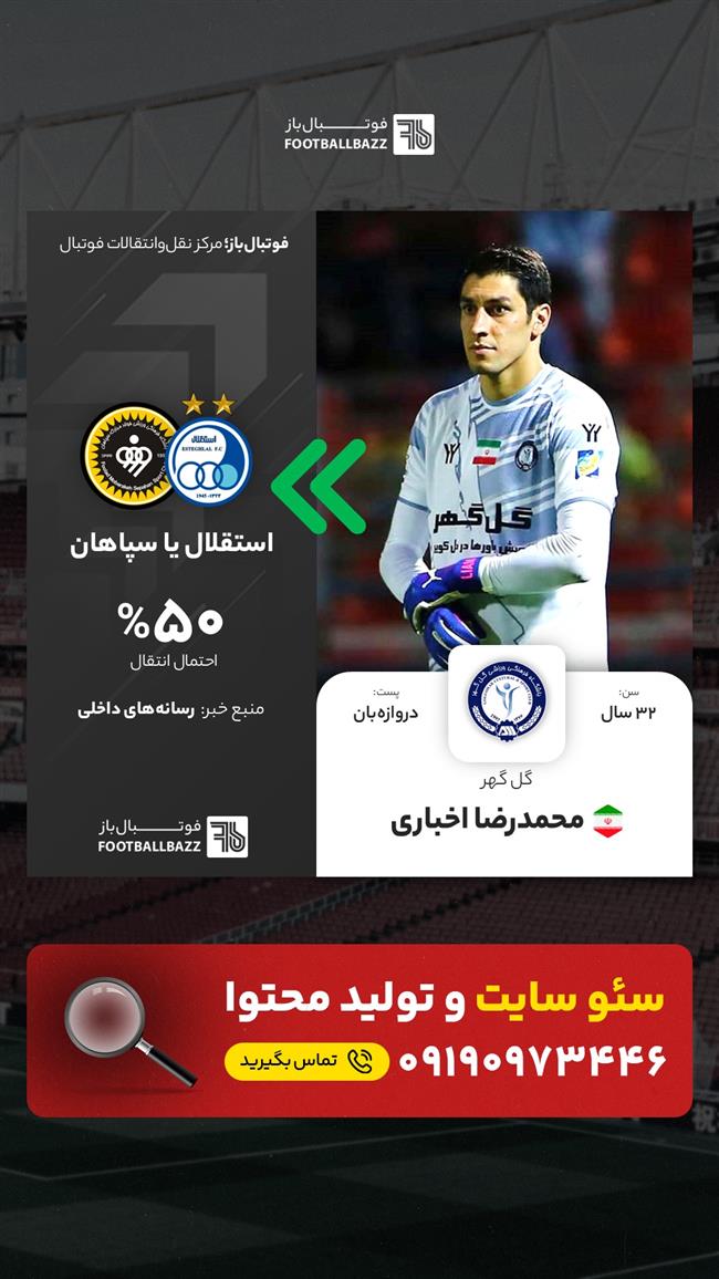 محمدرضا اخباری