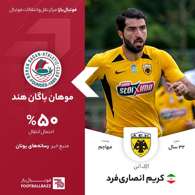 کریم انصاری فرد