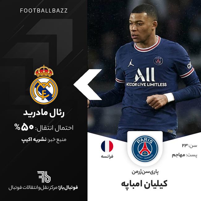 کیلیان امباپه