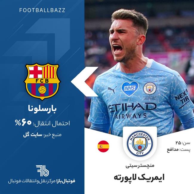 ایمریک لاپورته