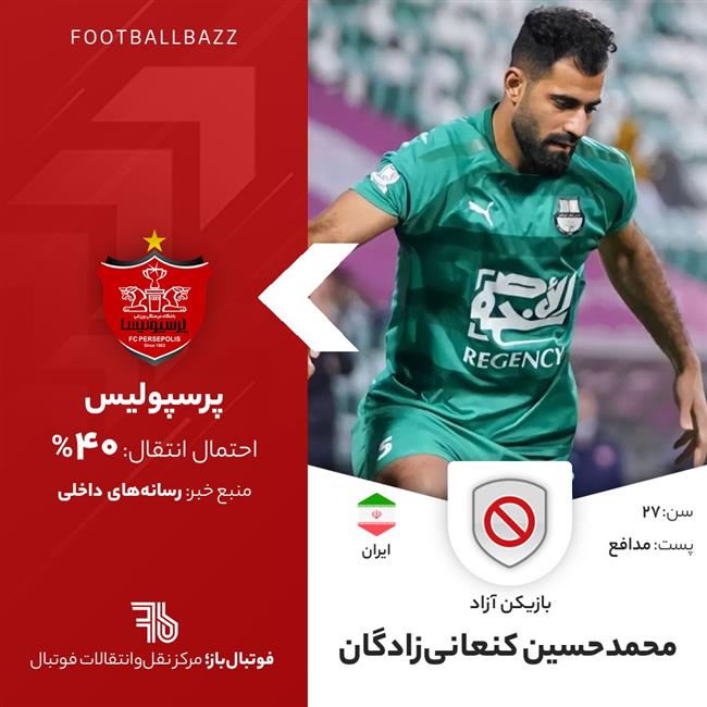 محمدحسین کنعانی‌زادگان