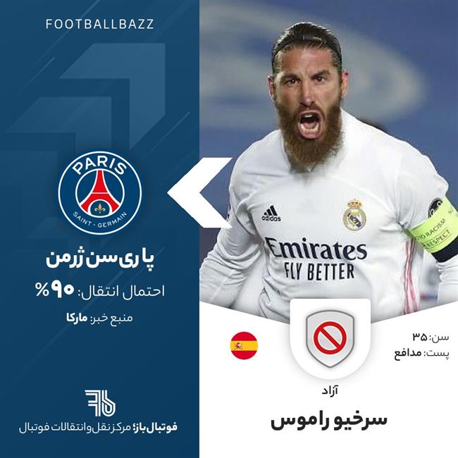 سرخیو راموس