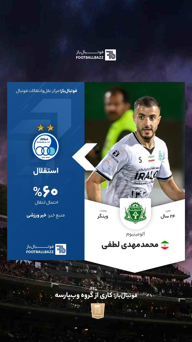 محمدمهدی لطفی