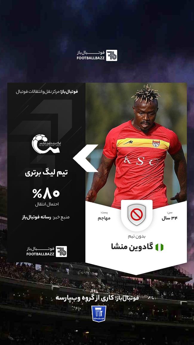 گادوین منشا