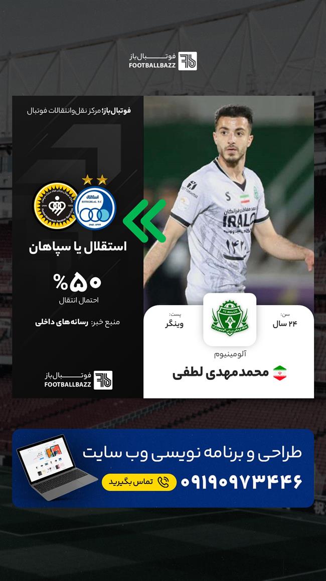 محمدمهدی لطفی