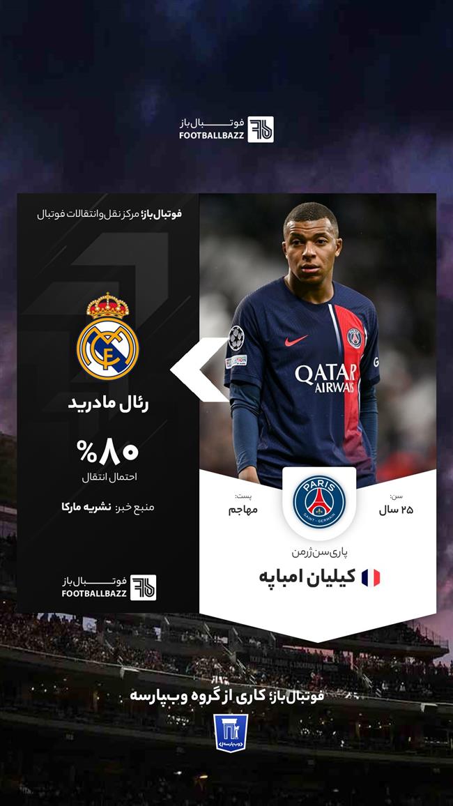 کیلیان امباپه