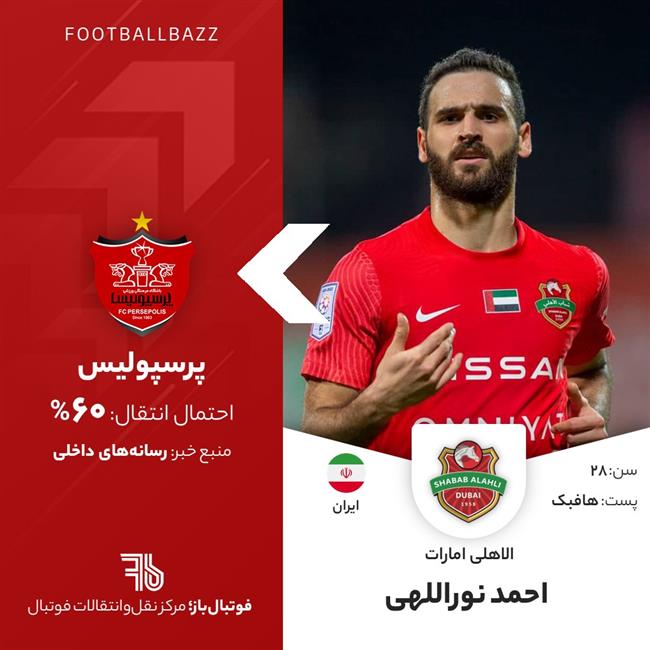 احمد نوراللهی