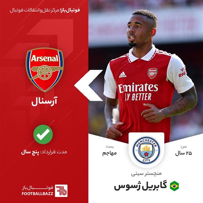 گابریل ژسوس