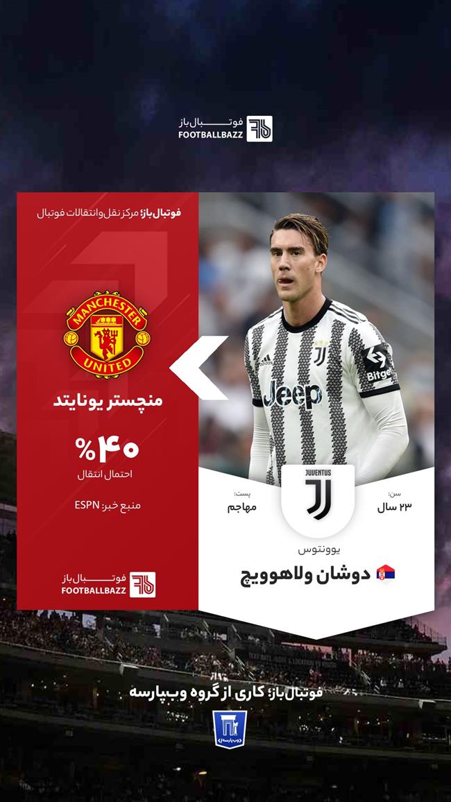 دشان ولاهوویچ 