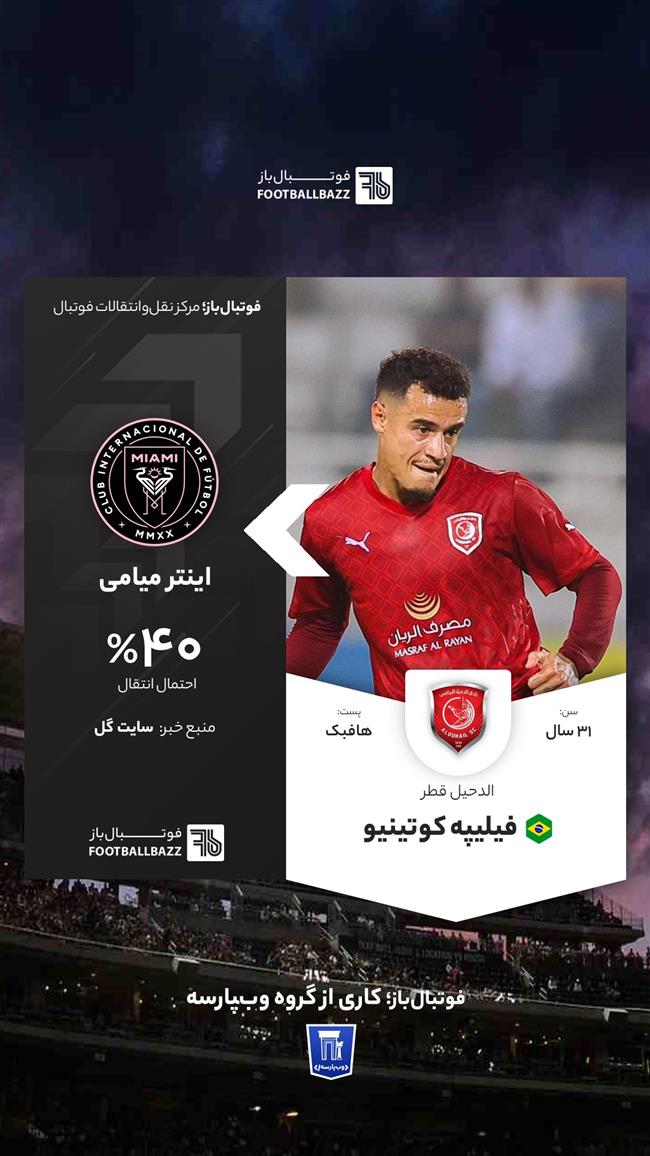 فیلیپه کوتینیو