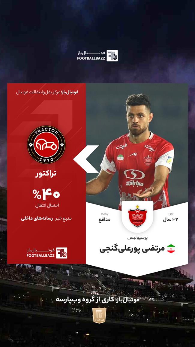 مرتضی پورعلی‌کنجی