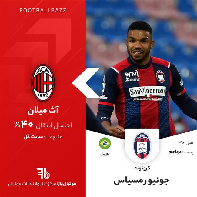 جونیور مسیاس