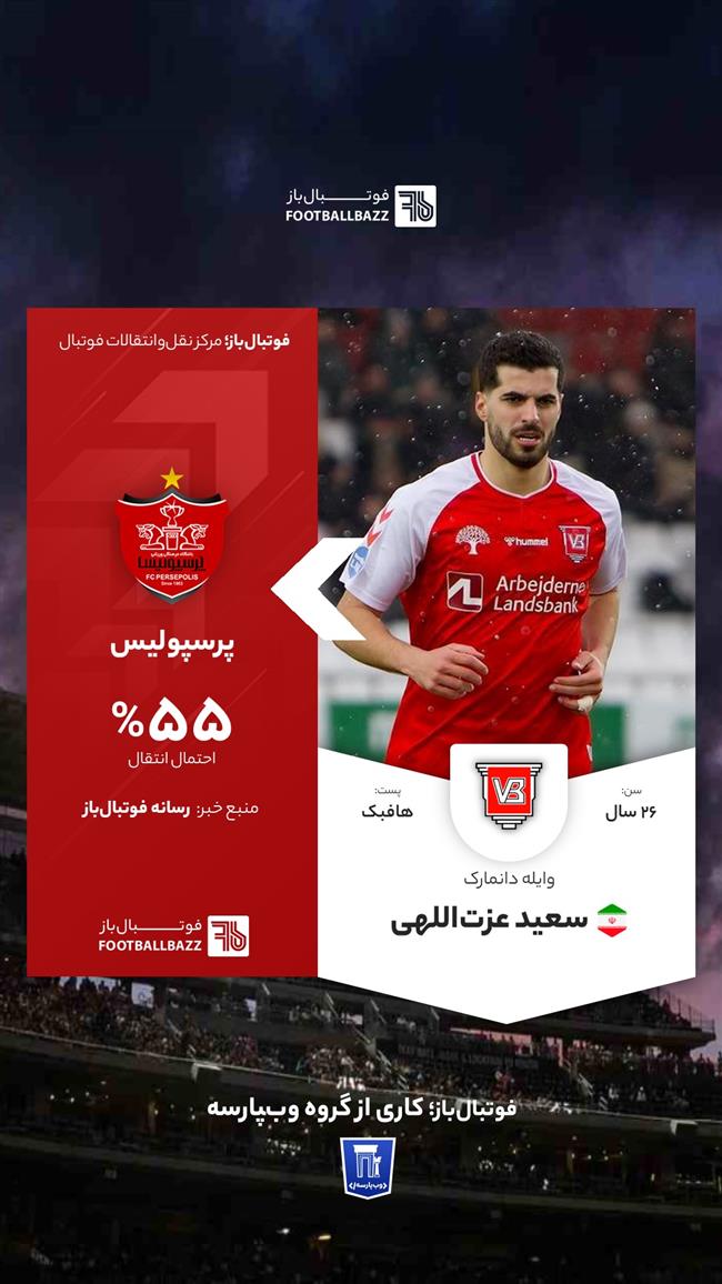 سعید عزت‌اللهی