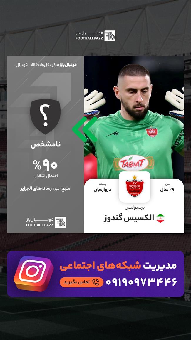 الکسیس گندوز