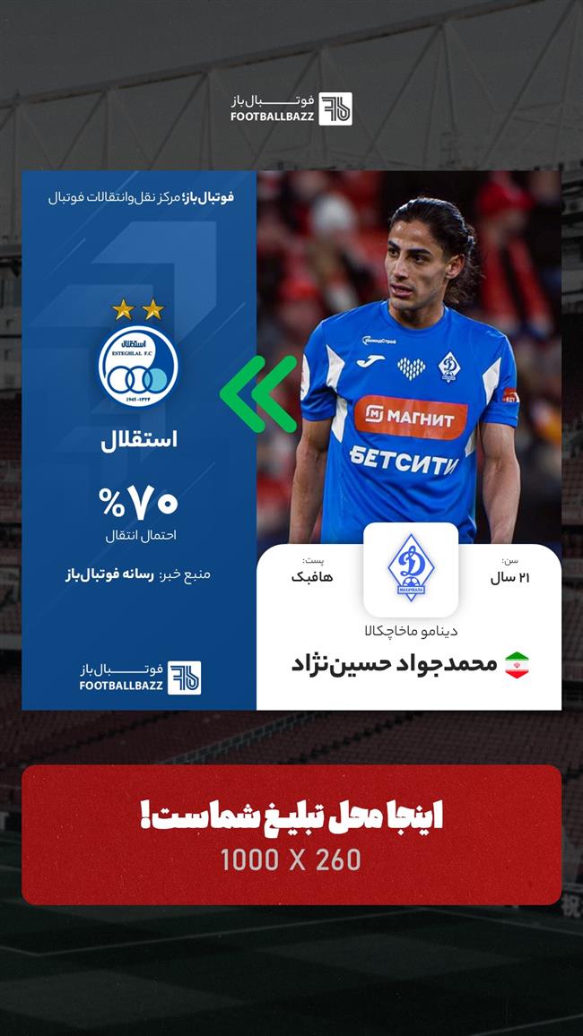 محمدجواد حسین‌نژاد