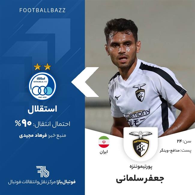 جعفر سلمانی