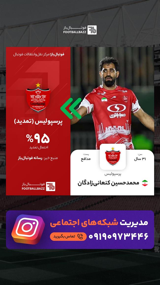 محمدحسین کنعانی‌زادگان