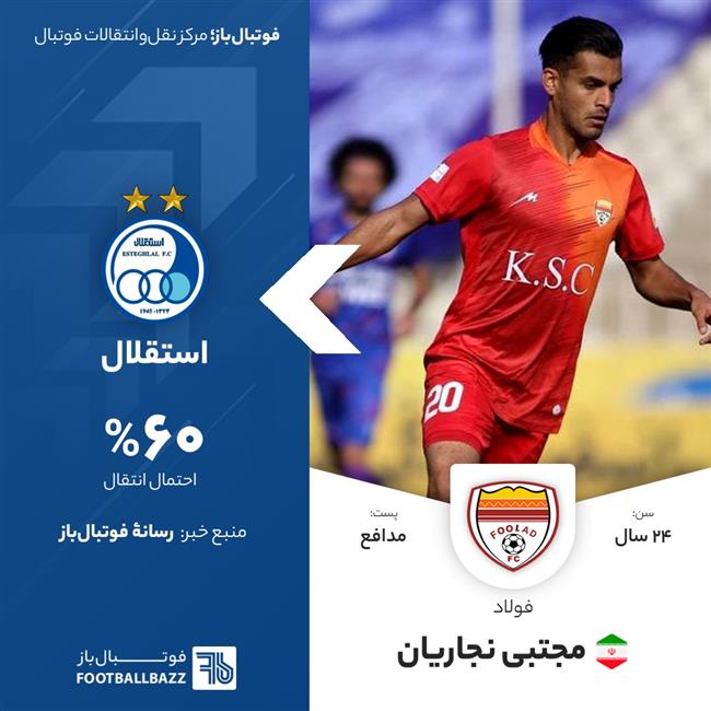 مجتبی نجاریان