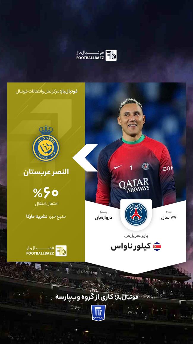 کیلور ناواس