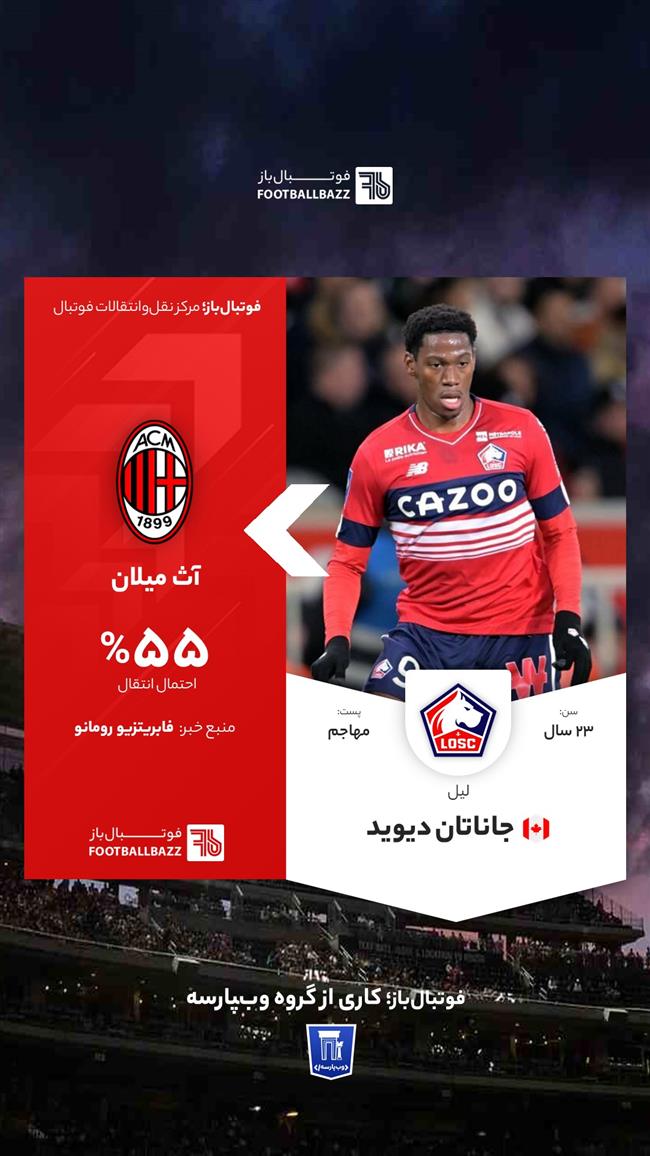 جاناتان دیوید