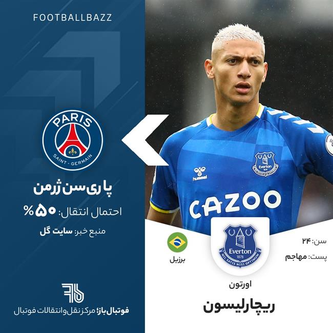 ریچارلیسون