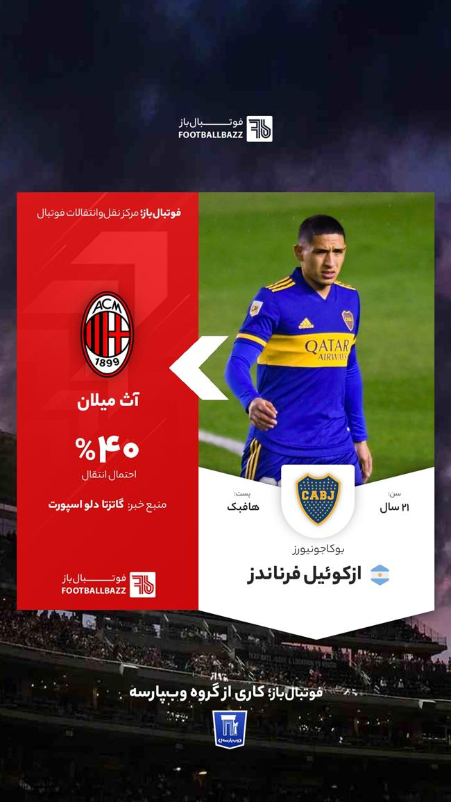 کوئیل فرناندز