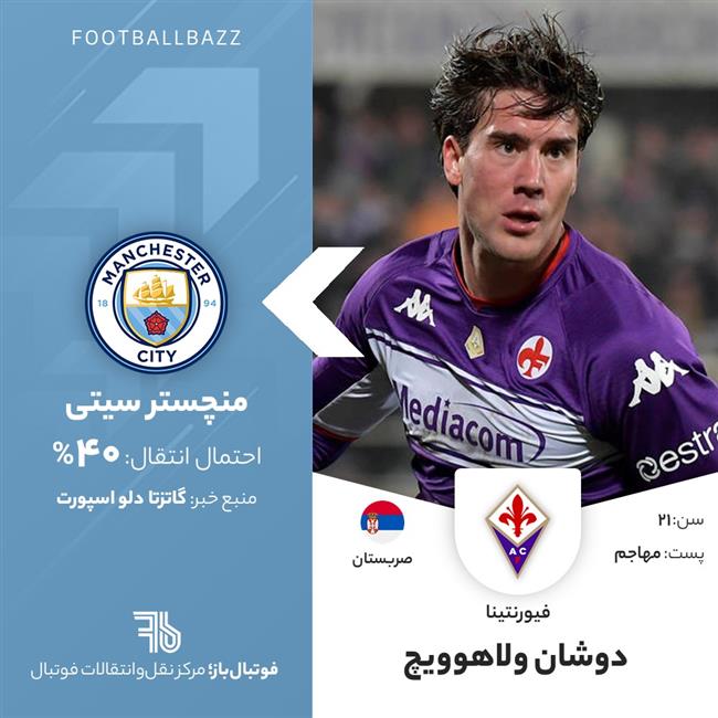 دوشان ولاهوویچ