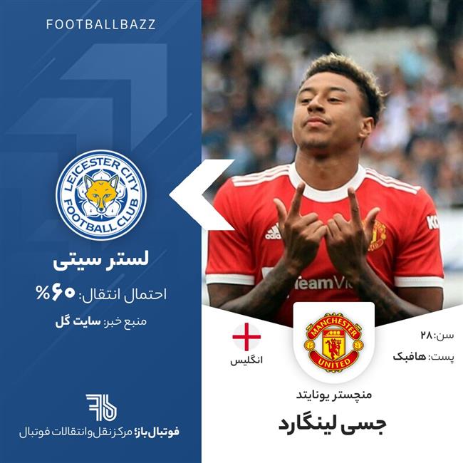 جسی لینگارد