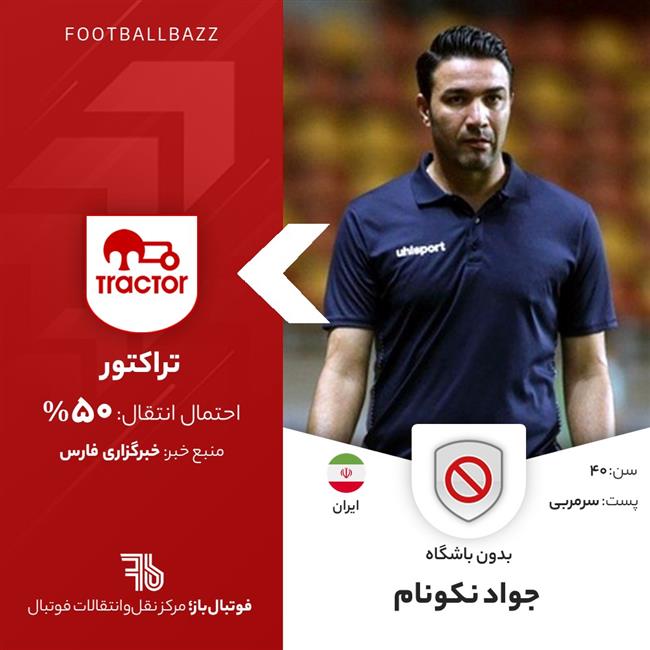 جواد نکونام