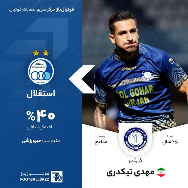 مهدی تیکدری