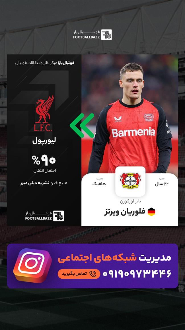 فلوریان ویرتز