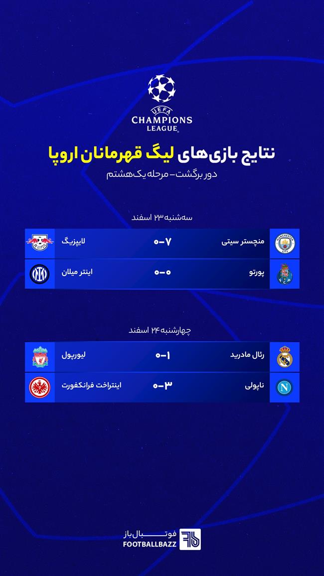 نتایج بازی های لیگ قهرمانان اروپا مرحله یک هشتم، چهارشنبه 24 اسفند
