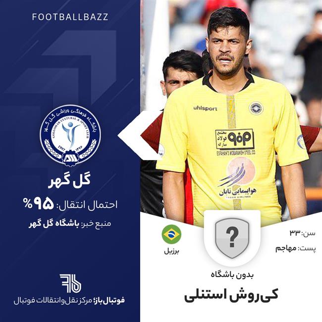 کی‌روش استنلی