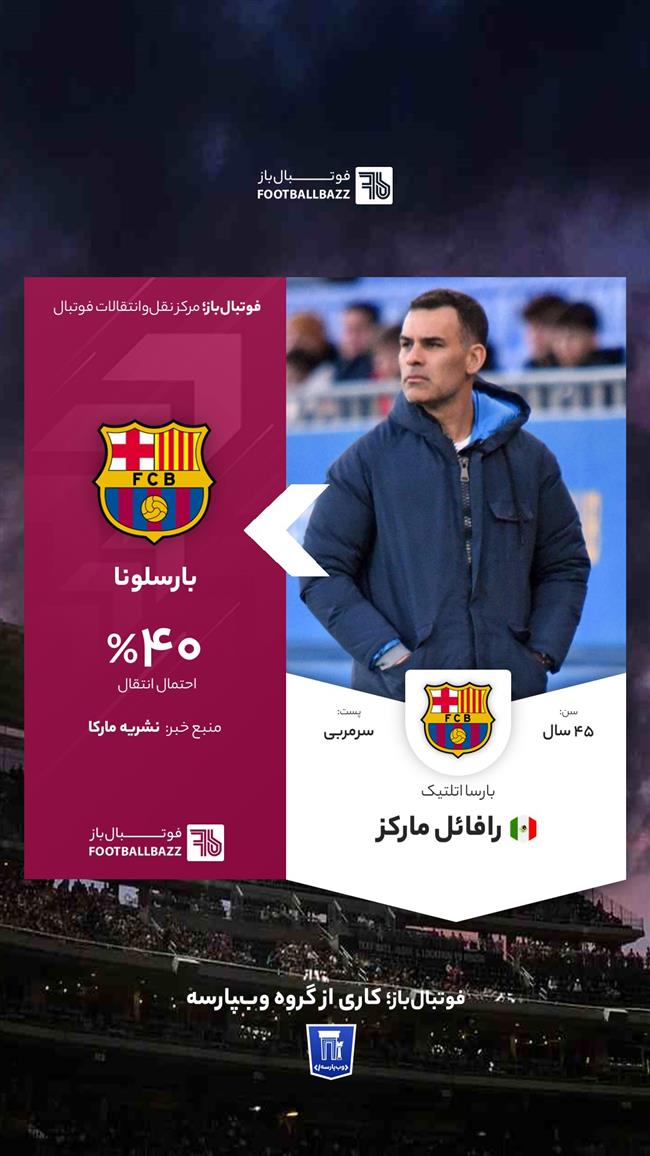 رافائل مارکز