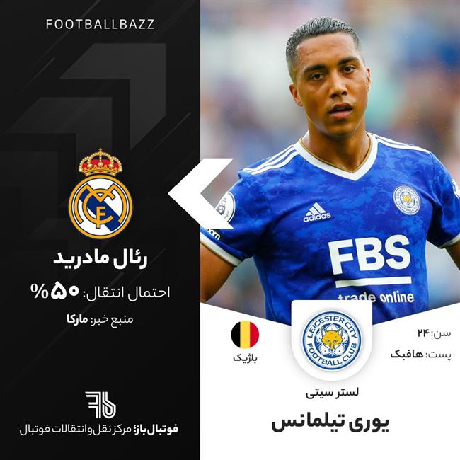 یوری تیلمانس