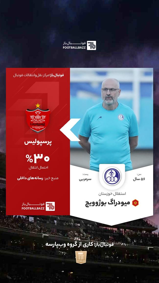 میودراگ بوژوویچ